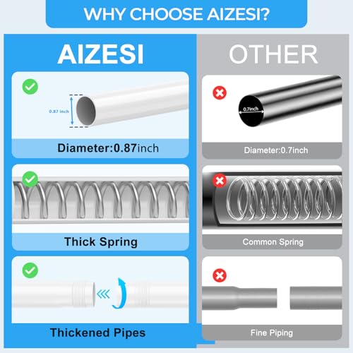 AIZESI 2PCS Small Tension Curtain Rod 16-26 Inch Adjustable White Curtain Rods No Drilling 7/8" Diameter Short Spring Loaded Curtain Rods for Window, Kitchen, Closet, Cupboard, Bookshelf