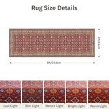 Oriental 2x8 Runner Rug Vintage Hallway Runner Rug Non Slip Machine Washable Stain Resistant Rugs for Bedroom Bedside Kitchen Entryway Burgundy Red Carpet Runners