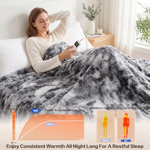 Electric Heated Blanket Throw Size 50"x60", Soft Sherpa Faux Fur Heating Blanket with 10 Adjustable Heat Settings, Fast Heating, 1-8 Hour Timer Auto Shut Off & Overheat Protection & Machine Washable