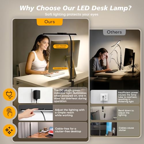 LED Desk Lamp for Office Home, Stepless Dimming Architect Desk Light with DC Adapter, Eye-Caring Desk Lamp with Clamp, 25 Lighting Modes Adjustable 12.8in Flexible Gooseneck for Workbench(Black)
