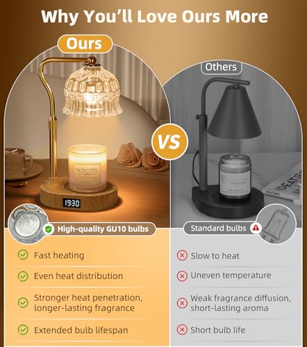 Candle Warmer Lamp with Timer | Adjustable Height & Dimmable | Base Control with GU10 Heating Bulb | Stylish Flameless Wax Melter for Large Jar Candles | Ideal Gift for Home Room Decor