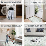 2'6 x 8' Runners Rug for Hallway Washable (Pale Sage Misty Blue)