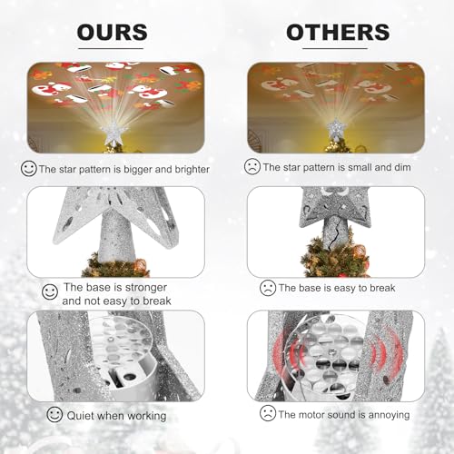 Christmas Tree Toppers Lighted with 6 Projection Modes, Christmas Star Tree Topper with Built-in LED Rotating Lights, Silver 3D Glitter Projection for Xmas Party Holiday Decorations