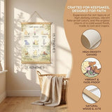 WUAWN God Says I Am Winnie The Pooh Room Decor，Biblical Affirmations for Kids Wall Art,Winnie The Pooh Baby Decorations for Nursery,Wooden Hanging Rod Religious Gifts-03
