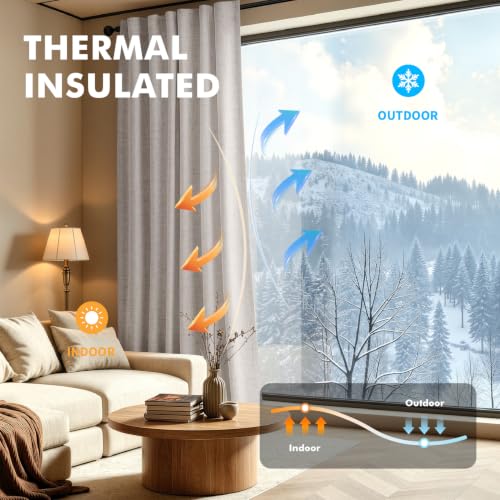 MIULEE 100% Blackout Linen Curtains for Bedroom, Ivory Solid Luxury Decor Thermal Insulation Room Darkening Drapes for Living Room Back Tab Rod Pocket 42 x 84 Inches, 2 Panels