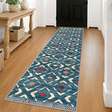 Hallway Runners 2x8 ft Washable Runner Rug Non Slip, Teal/Blue