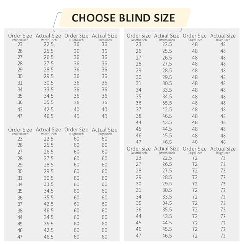 Cordless Faux Wood Blinds 30" W x 36" H, 2 Inch Slat Horizontal Windows Blinds with Crown Valance, Room Darkening Blinds, White Blinds for Home Interiors.