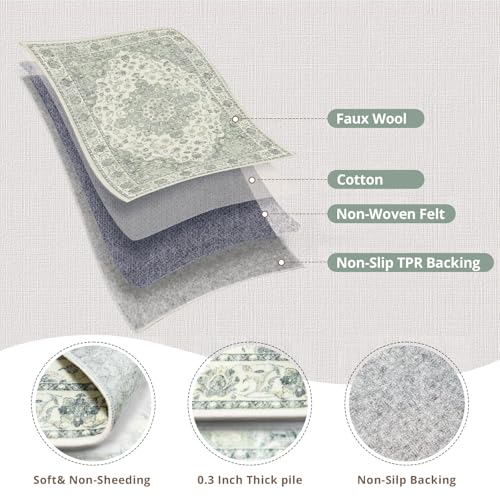 3x8 Non-Slip Washable Kitchen Vintage Runner Rug, Sage Green