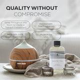 Aroma Country White Tea Diffuser Oil - Luxury Essential Oils for Diffuser Refill & Air Freshener Room Spray, Long-Lasting, Natural Fragrance and Hotel Scent for Diffusers & Machines (8.5 Fl Oz)