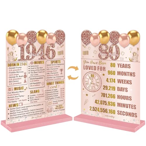 Pink Rose Gold 80th Birthday Decorations for Women, Two-Sided Vintage 80 Back in 1946 Theme Poster Acrylic