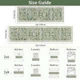 Yamaziot Washable Runner Rug 2x8 – Non Slip Boho Floral Hallway Runner Rug with Rubber Backing, Low Pile Wool Distressed Carpet for Kitchen, Laundry, Bedroom, Entrance, Mottled Green