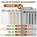 USFOOK Curtain Rod 32 to 58 Inches (2.6-4.8ft), 7/8 inch Telescoping Splicing Curtain rods for Windows 20 to 54 inches, Silver Decorative Drapery Rods for Home with Translucent Finials
