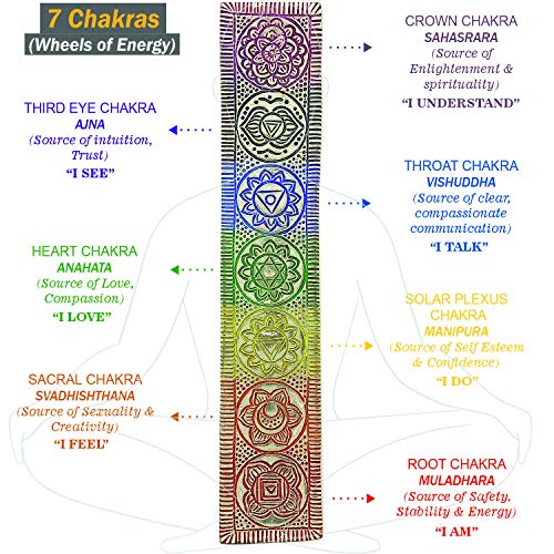 Chakra Incense Holder for Sticks - Handmade Dual Inscents- Holders | Perfect as Spiritual or Meditation Insense Holder (10 inch)