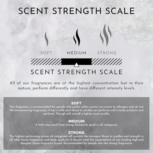 ENVIRONMENT Inspired by 5-Star Resort DBCH 2oz Oil, Luxury Machine Diffusing Oil (Green Tea | Orange | Lemongrass) Home Fragrance Products, Fragrance Oil, Diffuser Refill, Vegan & Cruelty-Free
