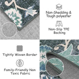 Floral Entry Rugs for Inside House,2x3 Non Slip Washable Kitchen Rug Front Door Mat, Ultra Thin Doormat Non-Shedding Throw Carpet for Bedroom Bathroom (Blue,2'x3')