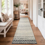 Floor Runners for Hallway Non Skid 8 Feet, Washable Kitchen Runner