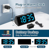 Netzu Digital Alarm Clocks for Bedrooms, Loud Alarm Clock with Dual Alarms, Bold Digits, 5 Dimmers, 4 Volumes, Snooze, Bedside Clock for Deep Sleepers Kids Teens Seniors, Plug in Clock, Easy to Set