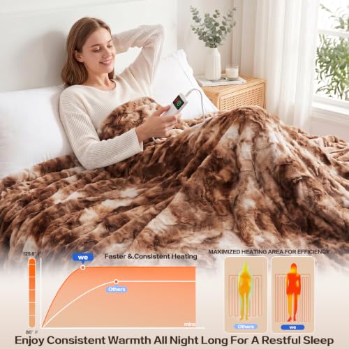 Electric Heated Blanket Throw Size 50"x60", Soft Sherpa Faux Fur Heating Blanket with 10 Adjustable Heat Settings, Fast Heating, 1-8 Hour Timer Auto Shut Off & Overheat Protection & Machine Washable