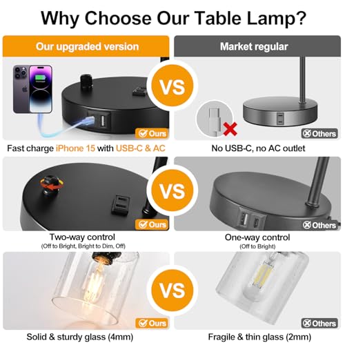 Set of 2 Industrial Table Lamps with USB C+A Ports and Outlet, Fully Stepless Dimmable Bedside Lamps for Bedrooms, Nightstand Lamp with Seed Glass Shade for Reading Living Room Office (Bulbs Included)