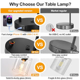 Set of 2 Industrial Table Lamps with USB C+A Ports and Outlet, Fully Stepless Dimmable Bedside Lamps for Bedrooms, Nightstand Lamp with Seed Glass Shade for Reading Living Room Office (Bulbs Included)