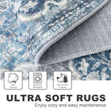 2x3 Small Washable Area Rug Entryway Doormat Indoor Kitchen Runner