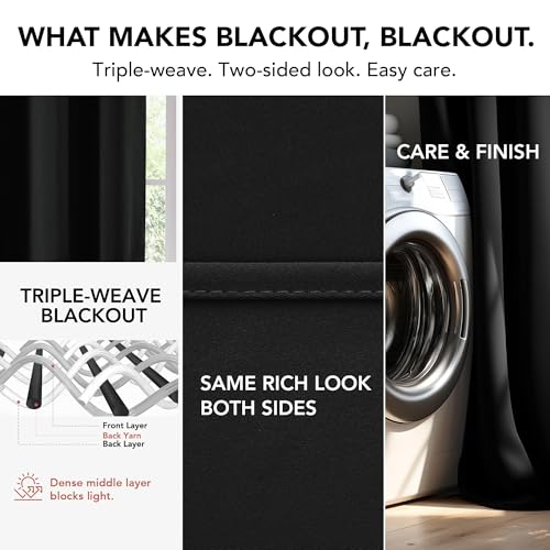 Deconovo Blackout Curtains for Bedroom, Thermal Insulated Room Darkening Grommet Window Drapes, Black, 42W x 63L Inch, Pack of 2 for Living Room & Nursery Privacy Panels