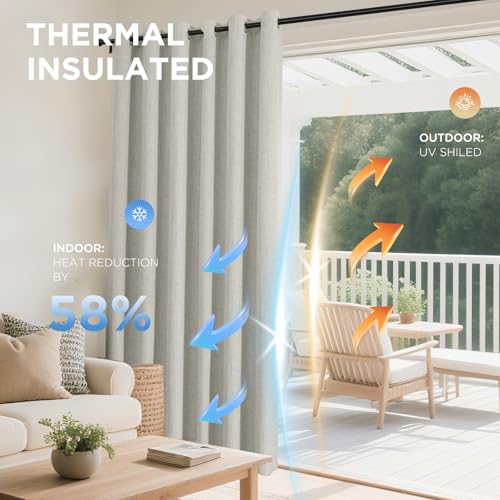 Joydeco 100% Blackout Curtains 63 Inch Length, Living Room Curtain 2 Panels Set, Grommets Room Darkening Textured Thermal Drapes, Greyish White Blackout Curtains for Bedroom (42x63inch)