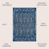 JONATHAN Y Ziri Moroccan Geometric Navy/Cream Indoor Area Rug, 4x6, Bohemian, Scandinavian, Easy-Cleaning for Living Room, Bedroom, Kitchen, Pet Friendly, Non-Shedding (MOH210D-4)