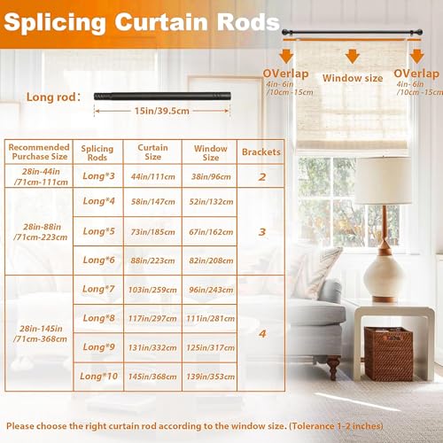 Small Window Curtain Rod 28 to 44 Inch, Heavy Duty Matte Black Adjustable Splicing Curtain Rods With Brackets for Living Room, Bedroom, Sliding Glass Door, Patio, Cafe Shop