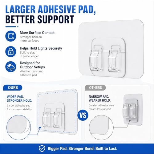 50 Pack Outdoor Light Hooks with Adhesive – Weatherproof & UV-Resistant, No Damage, No Tools Needed, Easy Hanging Clips for Garden, Patio, Balcony, Fairy Lights, Christmas Decorations