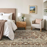 Rugland 5x7 Area Rugs for Living Room, Vintage Washable Area Rug, Rust