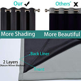 Yakamok 100% Blackout Curtains 84 Inches Long, 2 Thick Layers Heat and Full Light Blocking Soft Thermal Insulated Drapes for Bedroom(52" Wide Each Panel, Grey, 2 Panels)