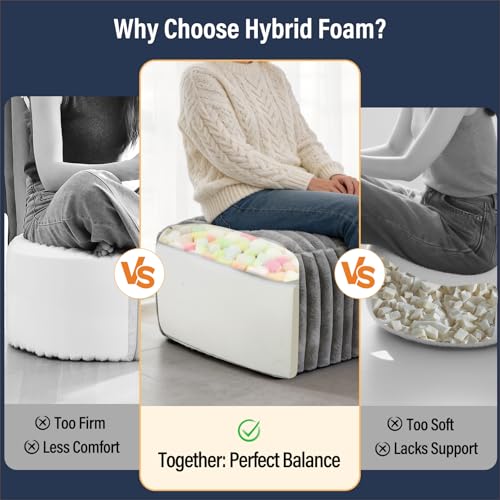 Tiita Square Corduroy Pouf Ottoman, Foot Rest Stool with Hybrid Foam Fill