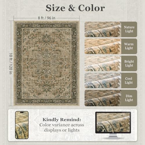 Vintage Distressed 8x10 Rugs for Living Room Bedroom, Washable Non Slip Dining Room Rugs for Under Table, Low Pile Thin Soft Carpet Moody Medallion Pattern Printed, Multi Brown/Olive Green