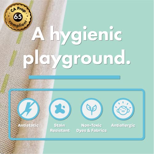 IVI 3D Play Carpets, 59 x 39 Inch, Traffic Educational Toddler Mat Rug for Bedroom, Kids Den, or Playroom, Medium