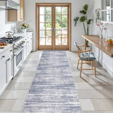 2x8 Runner Rug Non Slip,Washable Hallway Runner Rug,Blue