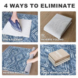 KILOCOCO Entryway Rug 2x3 Small Washable Rug Door Mat Indoor Soft Non Slip Printed Blue Kitchen Rugs for Bedroom Entry Front Door Geometric Boho Throw Rugs, Stonewashed Blue