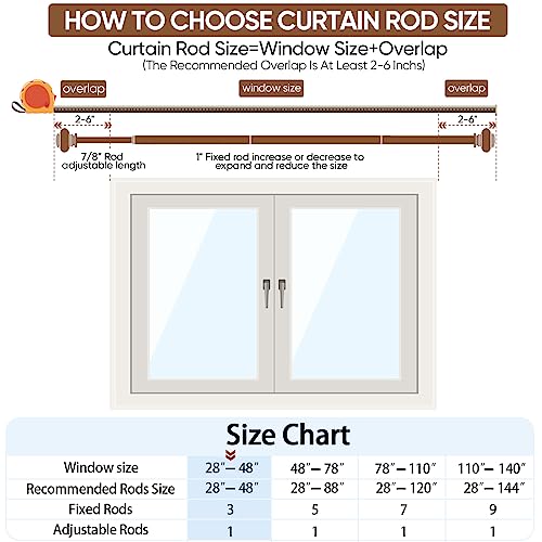 SIMEWIN White Curtain Rods for Windows 28 to 48 Inches Adjustable Decorative 1 Inch Diameter Single Window Curtain Rod Set with Classic Finials, White Finishing