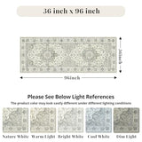 3x8 Non-Slip Washable Kitchen Vintage Runner Rug, Sage Green