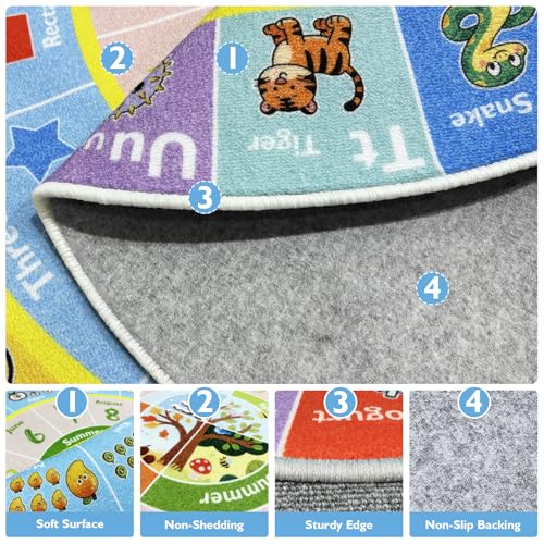 ABC Round Kids Rug for Playroom, 4x4 ft Alphabet Small Classroom Rug, Educational Kids Play Mat With Number Shape Season, Learning Area Rug for Nursery Bedroom Kidsroom, Colorful Non-Slip Washable