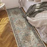 Washable 2x8 Runner Rug, Blue Vintage Floral Non-Slip for Hallway, Kitchen