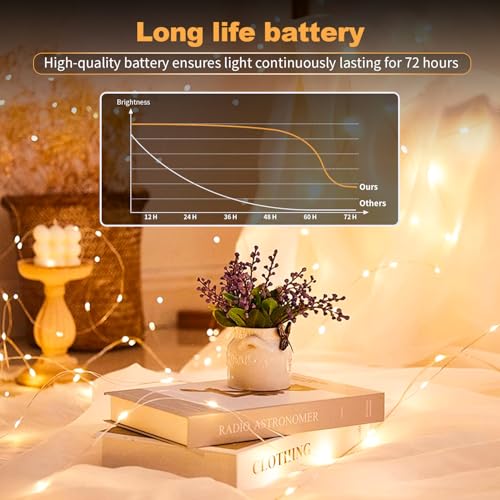 20 Pack LED Fairy Lights Battery Operated,3 Features Blinking Slowly Blinking & just on 7FT 20 LED Waterproof Mini Twinkle String Lights for Wedding Mason Jars Party Christmas Decorations(Warm White)