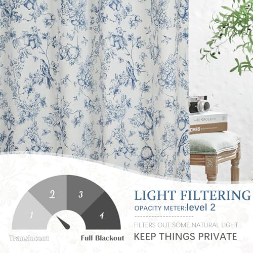 Vangao Linen Floral Curtains for Living Room 84 Inch Length Toile Blue and White Drapes French Country Back Tab Light Filtering Printed Farmhouse Bedroom Rod Pocket Window Treatments 2 Panels