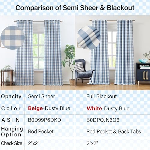 Buffalo Plaid Full Blackout Curtain Panels 84 Inches Length,Dusty Blue and White Farmhouse Drapes,Thermal Insulated Window Treatment for Bedroom Living Room,Rod Pocket Back Tabs,40"Wx84"Lx2