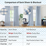Buffalo Plaid Full Blackout Curtain Panels 84 Inches Length,Dusty Blue and White Farmhouse Drapes,Thermal Insulated Window Treatment for Bedroom Living Room,Rod Pocket Back Tabs,40"Wx84"Lx2