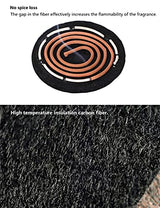 Incense Backflow Incense Burner Holder Heat-resistan Insulating mat Round Cotton pad Smoked Cigarette Ashtray mat 1Pc (19.7X19.7Inch)