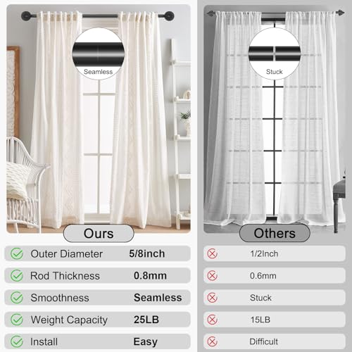 Curtain Rods for Windows 28 to 48 inch, 5/8 Inch Black Curtain Rod, Adjustable Wrap Around Curtains Rod, Blackout Curtains Rods, Metal Room Darkening Curved Cafe Small Drapery Pole, Matte Black