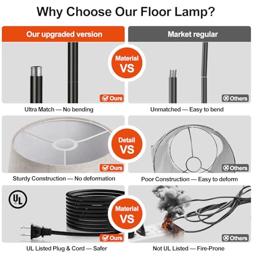 【Upgraded】 Dimmable Floor Lamp, 1000 Lumens LED Edison Bulb Included, Arc Floor Lamps for Living Room Modern Standing Lamp with Linen Shade, Tall Lamp for Bedroom Office Dining Room- Black