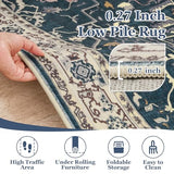 Farmhouse Entryway Rugs 2x6, Low Pile Kitchen Runners Washable Non Slip, Distressed Medallion Printed Carpet Runners for Hallway/Bathroom/Bedroom Bedside/Laundry Room, Deep Blue/Multi