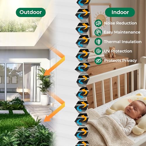 Allesin Top Down Bottom Up Cellular Shades,Blackout Blinds Noise Reduction,Cordless Cellular Shades Room Darkening Honeycomb Blinds,Blackout (White,27"x64")